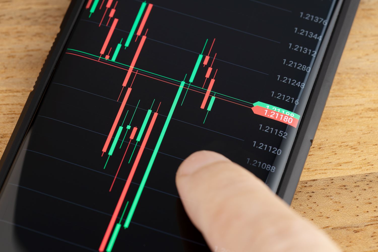 forex trading app